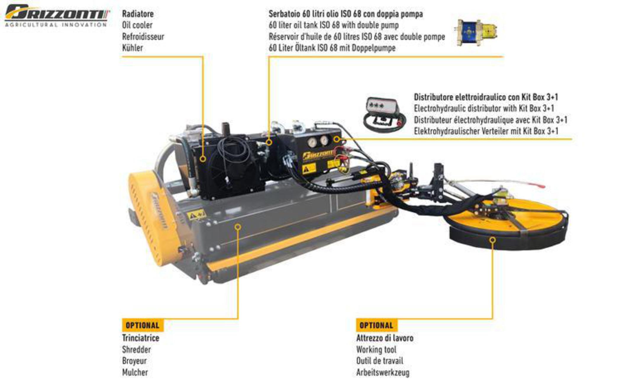 Orizzonti DHT Mower Disc image 2