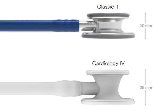 3M Stethoscope Littmann Classic III Navy Blue image 3