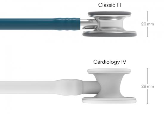 3M Stethoscope Littmann Classic III Caribbean Blue image 4