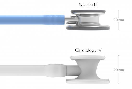 3M Stethoscope Littmann Classic III Ceil Blue image 3