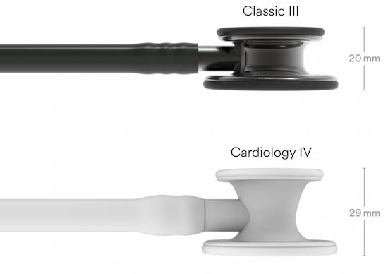 3M Stethoscope Littmann Classic III Black with Smoke Finish image 3