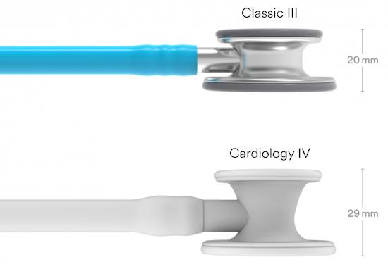 3M Stethoscope Littmann Classic III Turquoise image 3