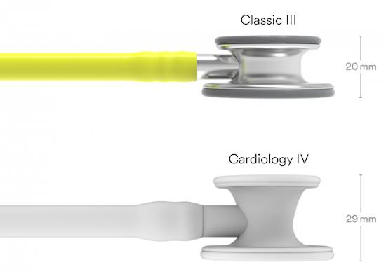 3M Stethoscope Littmann Classic III Lemon-Lime image 4