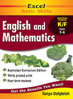 Excel Basic Skills - English and Mathematics K/F