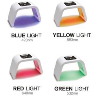 How to make the most money from LED in your salon image 0